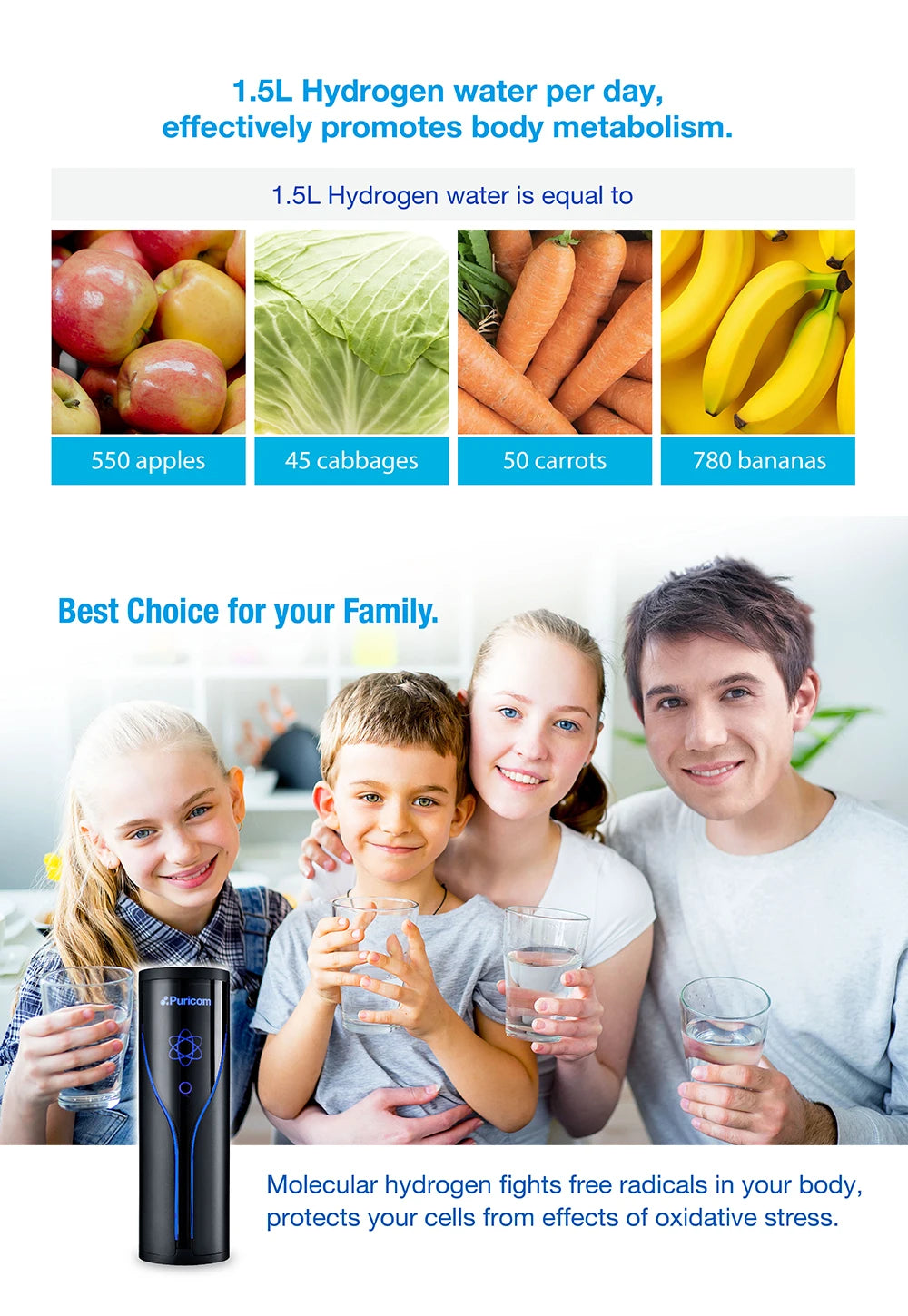 CIH-H2 High quality Health products intelligent Hydrogen Generator Water system