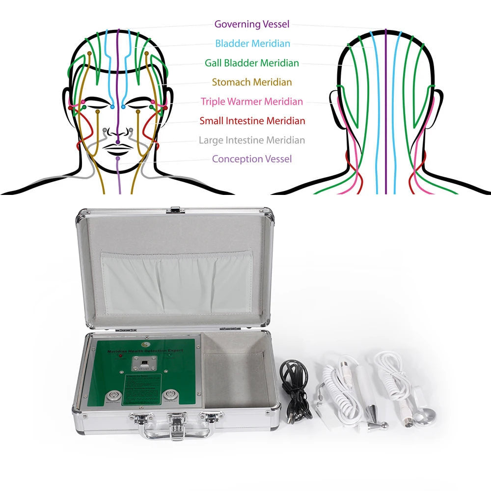 Upgraded quan tum Pulse Frequency Analysis Product Health Care Analyzer China Bioresonance Meridian Analyzer
